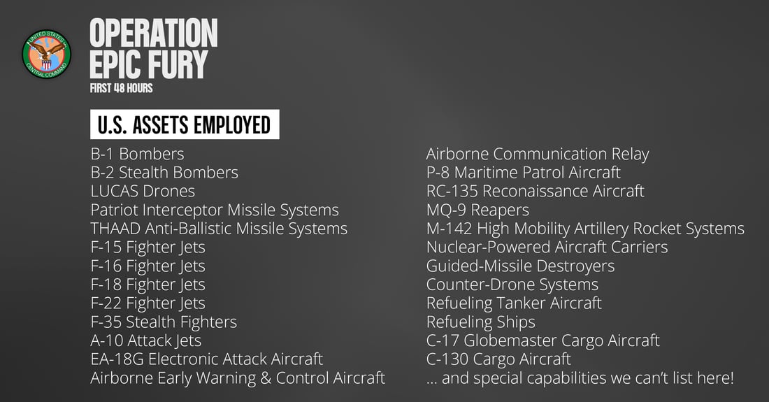 الجيش الأميركي ينشر الأسلحة المستخدمة ضد إيران: مدمرات وطائرات وقنابل شبحية