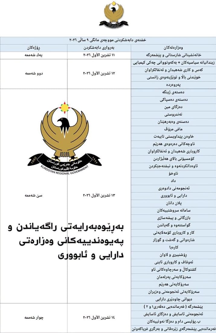 ئەمەش خشتەی مووچەی مانگی نۆیە
