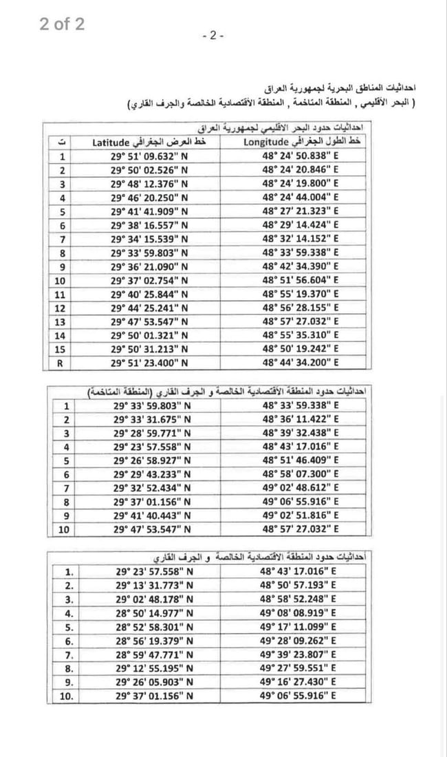 الموانئ: العراق ثبت حدوده البحرية دولياً وأودع الخريطة لدى الأمم المتحدة (وثائق)
