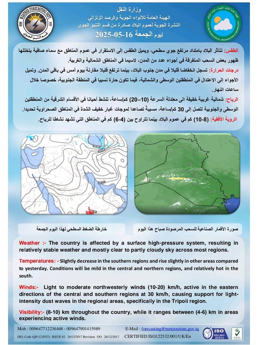 طقس العراق اليوم الجمعة: صحو نسبياً ورياح نشطة تثير الغبار في الوسط والجنوب