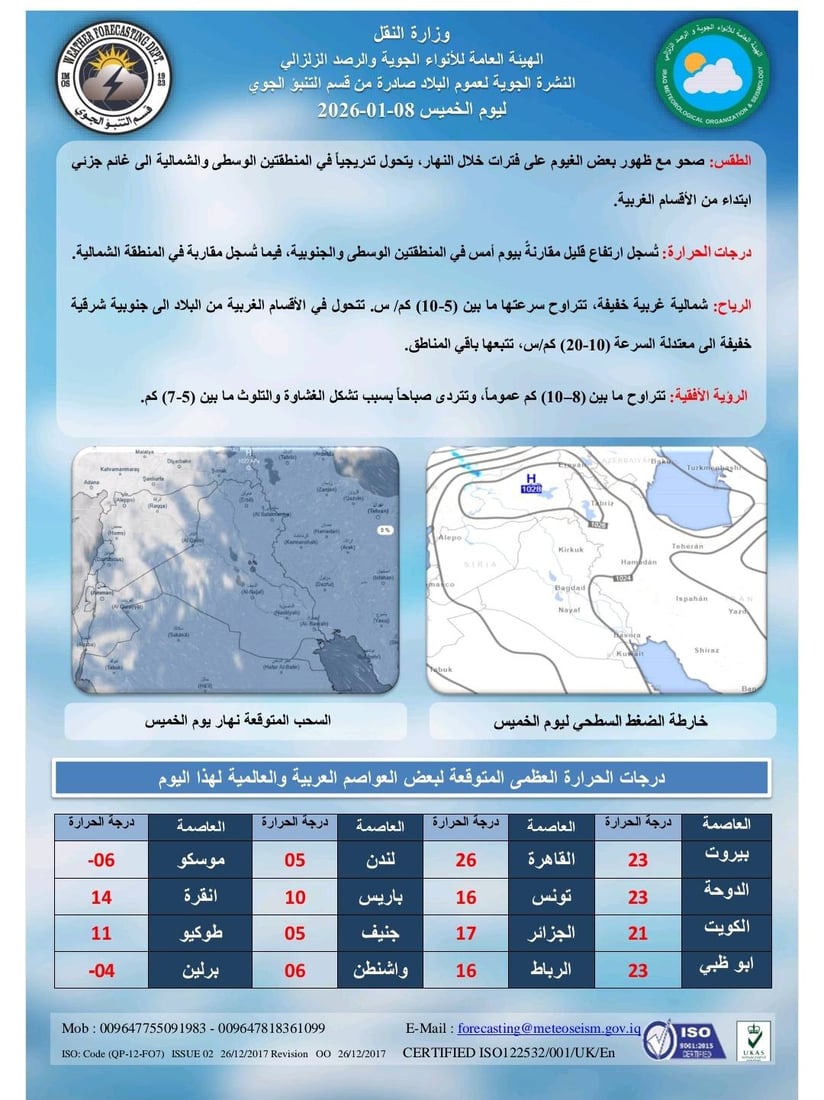 طقس العراق.. صحو وغائم جزئي وغداً أمطار وثلوج