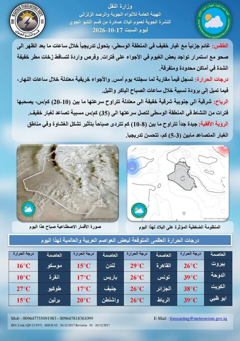 أمطار خفيفة وغبار ينشط بعد الظهر والأجواء تميل للبرودة