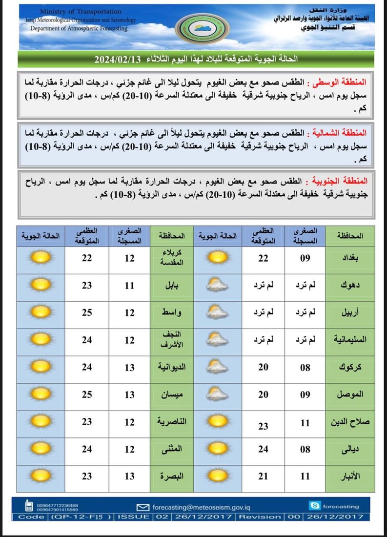 +964صورة من منصة (شبكة): 