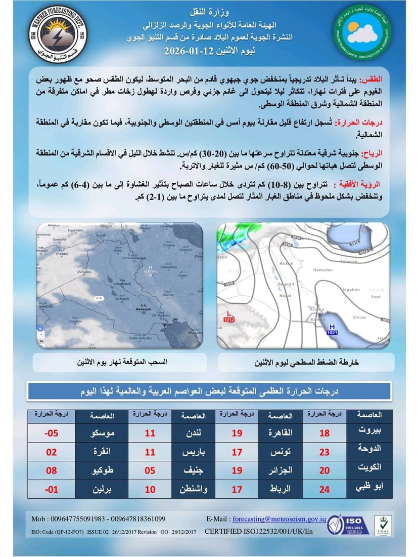 منخفض جوي يصل العراق اليوم.. أمطار وثلوج متوقعة
