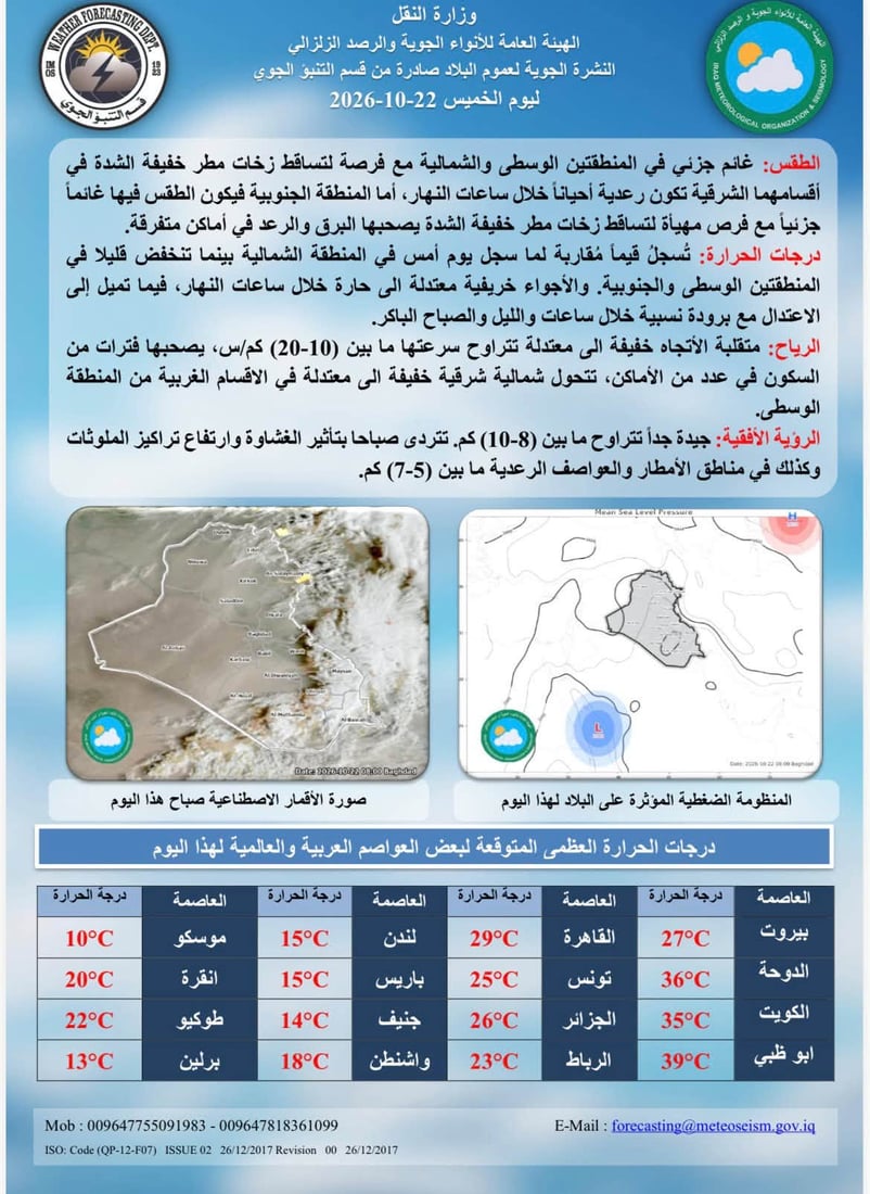 طقس العراق خريفي اليوم.. غيوم متفرقة وانخفاض طفيف بدرجات الحرارة