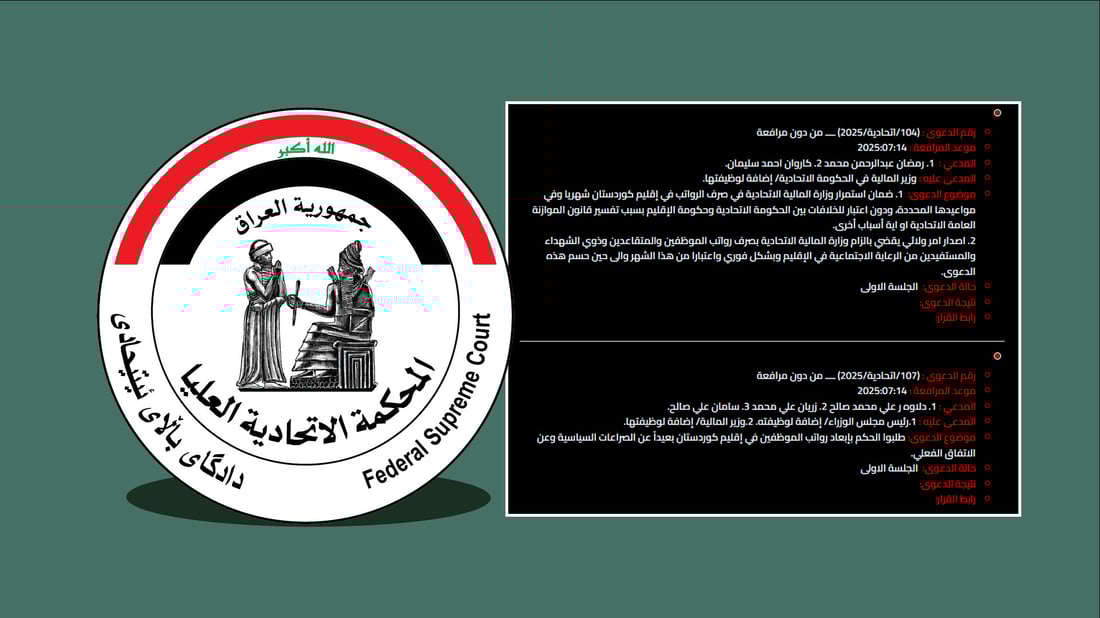 دووشه‌ممه‌ى داهاتوو دادگاى فیدڕاڵى له‌سه‌ر موچه‌خۆرانى هه‌رێم كۆده‌بێته‌وه‌