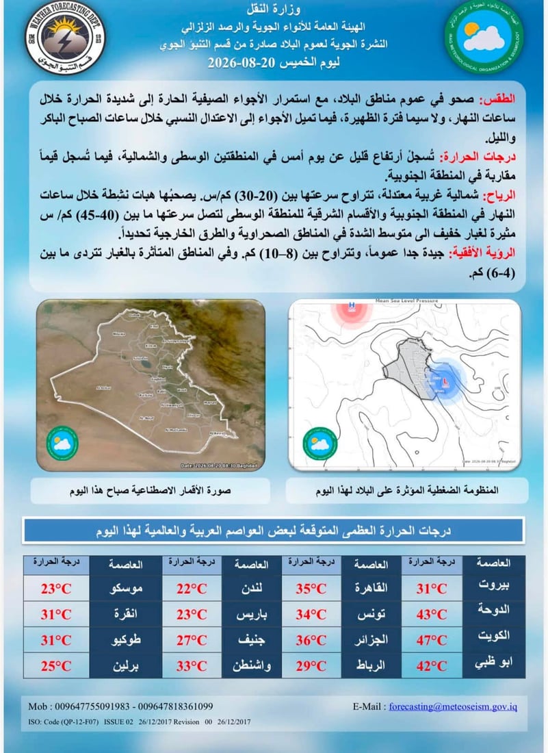 طقس العراق صحو عموماً مع رياح تنشط شرقاً وتثير الغبار في الطرق الخارجية