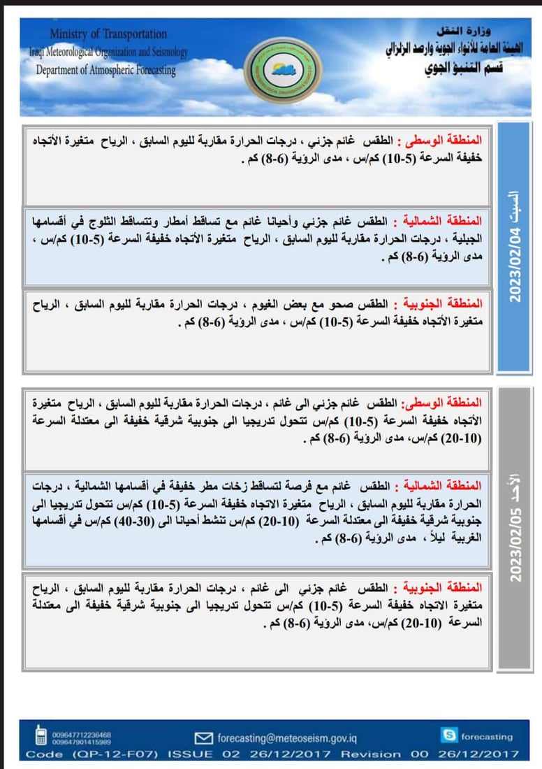 توقعات الطقس: غائم جزئيا ومصحوب بأمطار خفيفة في عموم البلاد
