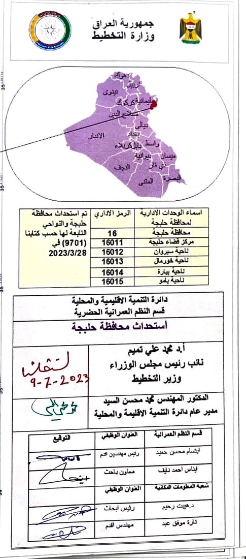 پلاندانانى عێراق نه‌خشه‌ى په‌سه‌ندكراوى پارێزگاى هه‌ڵه‌بجه‌ى بڵاوكرده‌وه‌