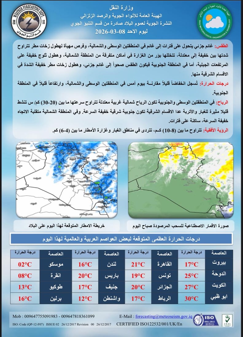 أمطار وثلوج يشهدها العراق اليوم.. واستقرار نسبي مطلع الأسبوع المقبل