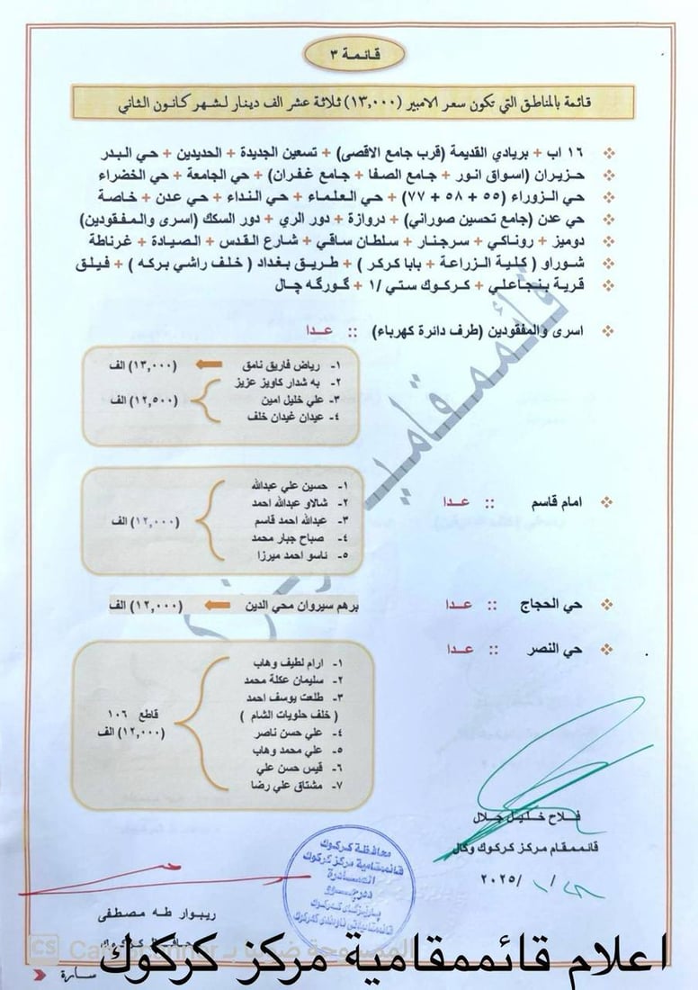 كركوك تعلن تسعيرة أمبير المولدات الأهلية لشهر كانون الثاني