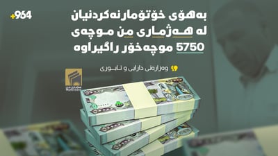 بەهۆى خۆتۆمارنەکردنیان لە “هەژمارى من” موچەى 5750 موچەخۆر راگیراوە