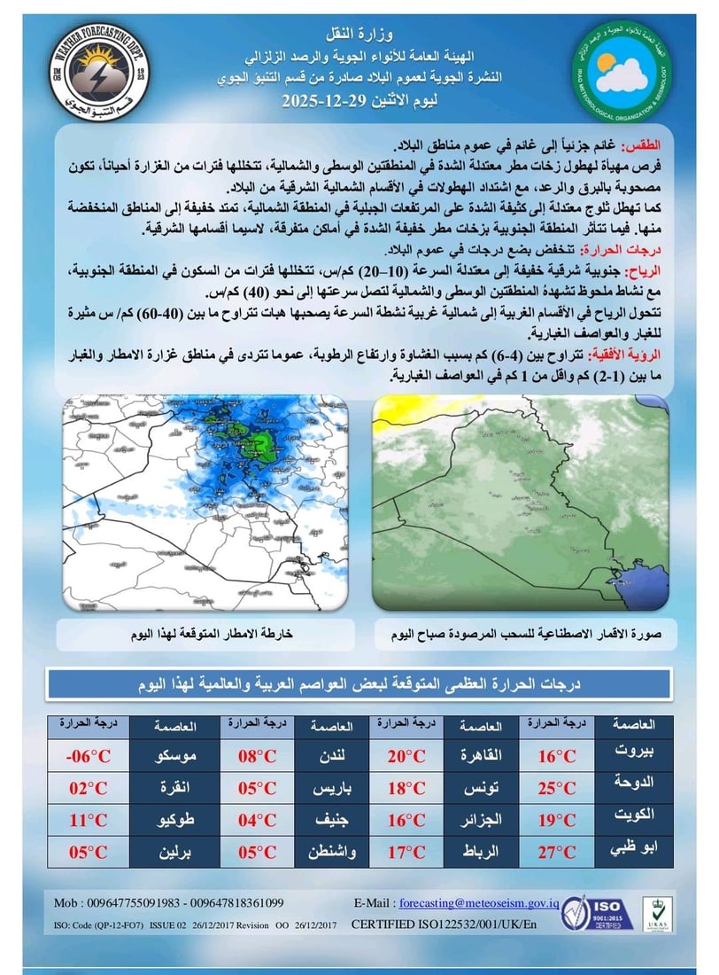 خمسة أيام من التقلبات الجوية في العراق.. أمطار وثلوج ورياح