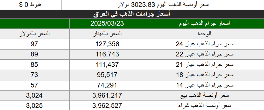 شبكة 964صورة من منصة (شبكة): 