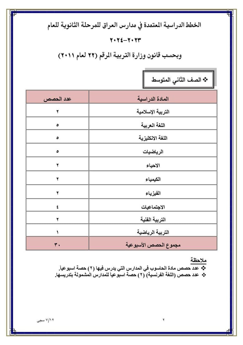 التربية تُعلن جدول الحصص الدراسية للمراحل المتوسطة والإعدادية