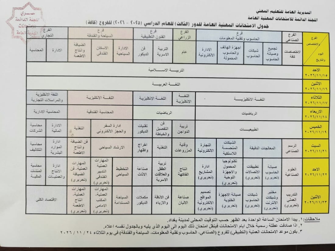 شبكة 964صورة من منصة (شبكة): 