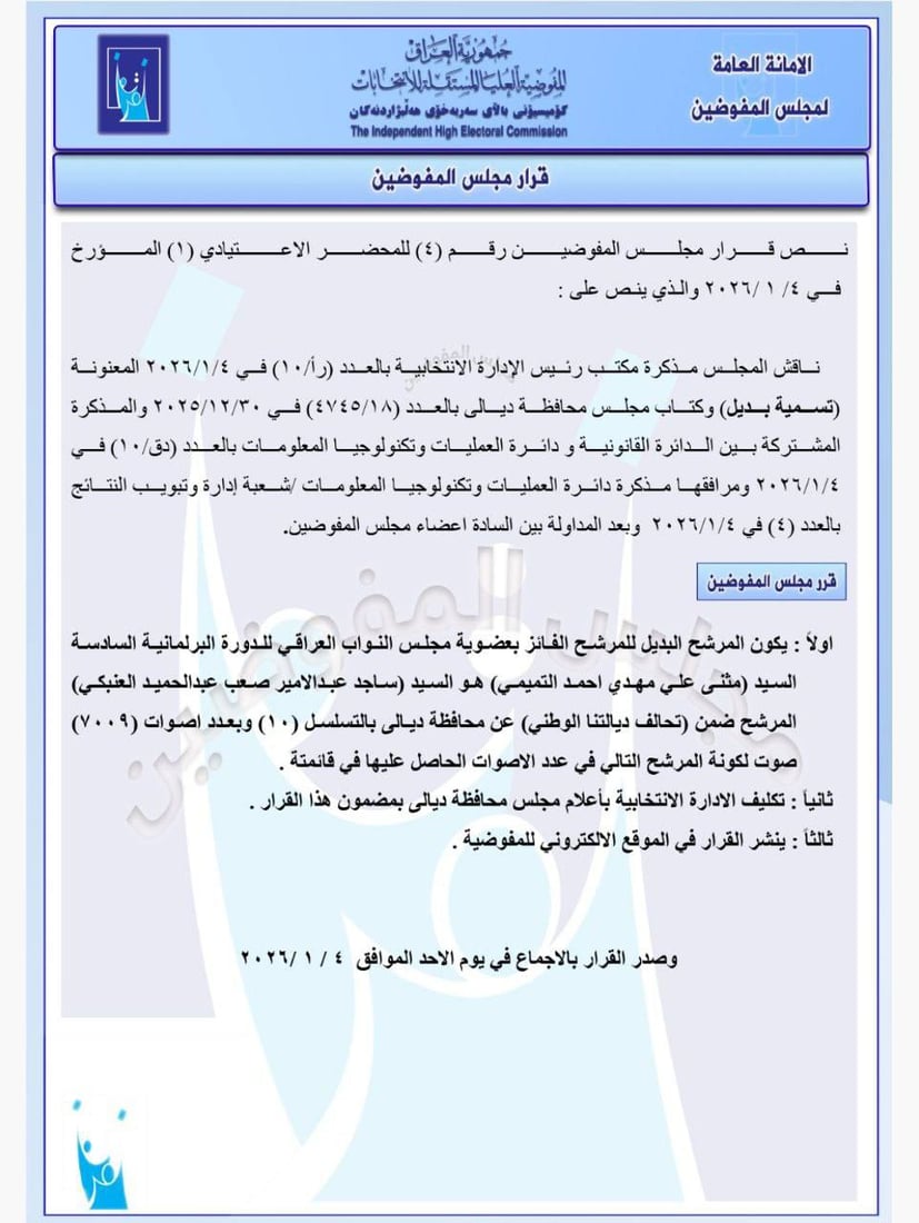 المفوضية تعلن أسماء المرشحين البدلاء لعضوية البرلمان
