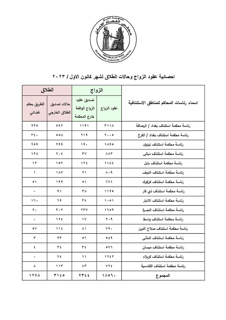 +964صورة من منصة (شبكة): 