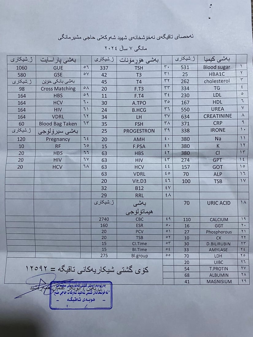 +964صورة من منصة (شبكة): 