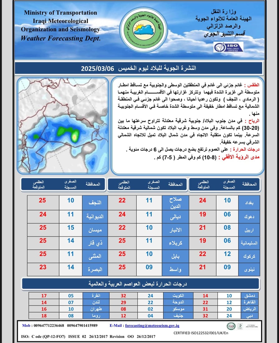 +964صورة من منصة (شبكة): 