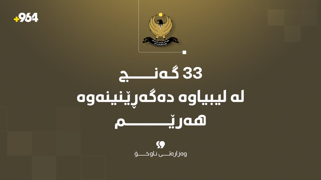 33 گەنجی کورد لە لیبیاوە دەگەڕێندرێنەوە هەرێمی کوردستان