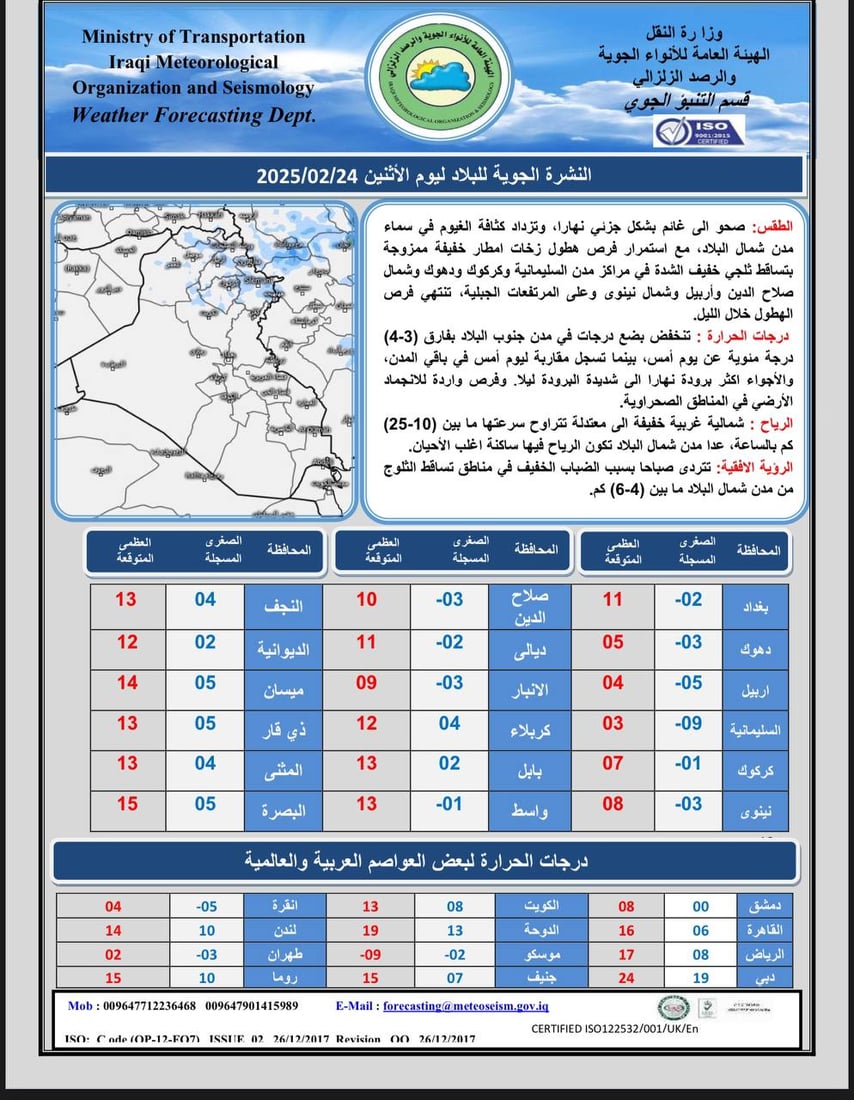 شبكة 964صورة من منصة (شبكة): 