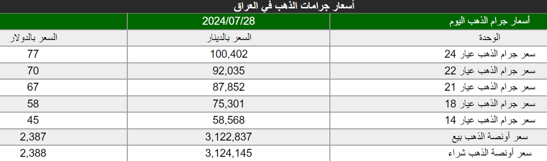شبكة 964صورة من منصة (شبكة): 