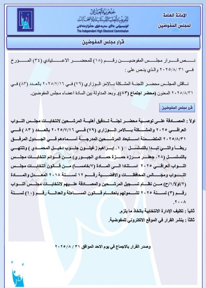 مقصلة الانتخابات تطال 53 مرشحاً جديداً وتعيد 27 للسباق (وثائق)