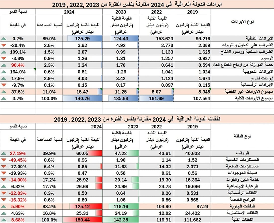 +964صورة من منصة (شبكة): 