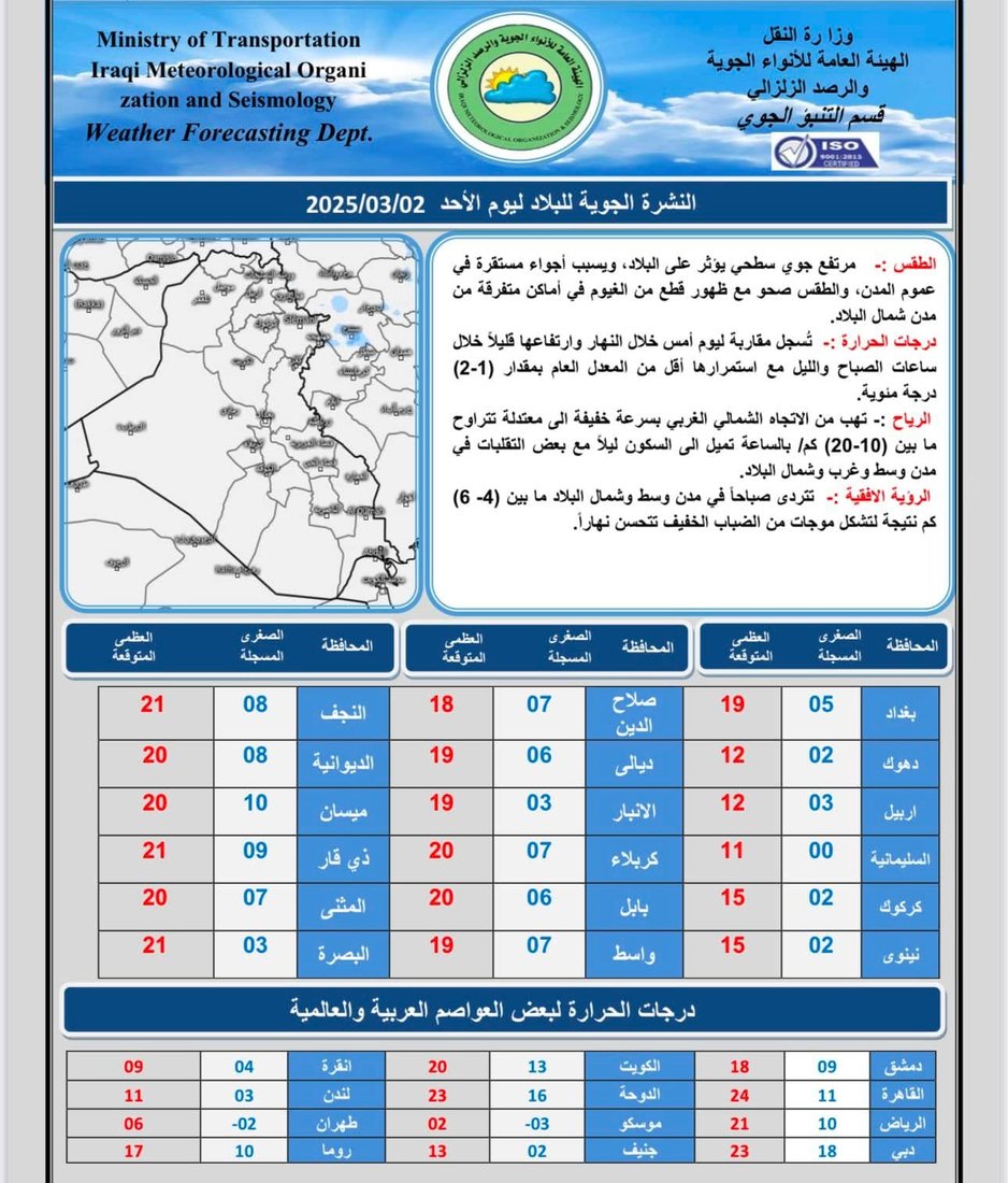 +964صورة من منصة (شبكة): 