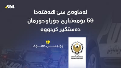 پۆلیسى دهۆک: لەماوەى سێ هەفتەدا 59 تۆمەتبارى جۆراوجۆرمان دەستگیرکردووە