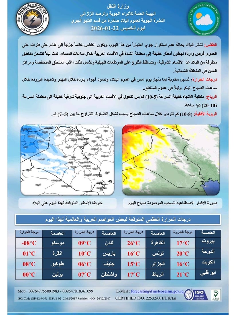 أمطار وثلوج وبرد قارس.. طقس متقلب يضرب العراق