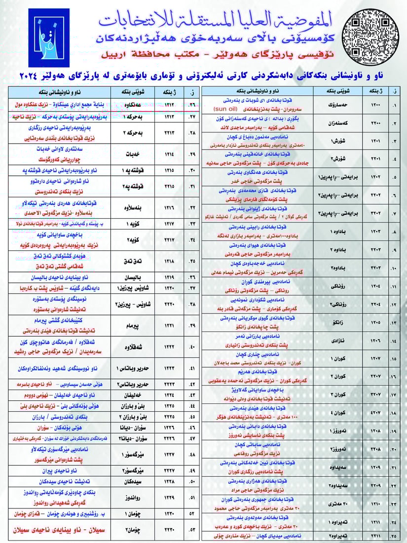 +964صورة من منصة (شبكة): 