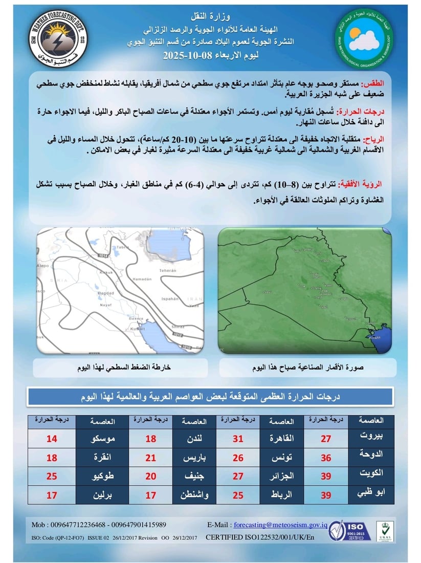 طقس العراق: أجواء معتدلة حتى نهاية الأسبوع والحرارة تنخفض مجدداً
