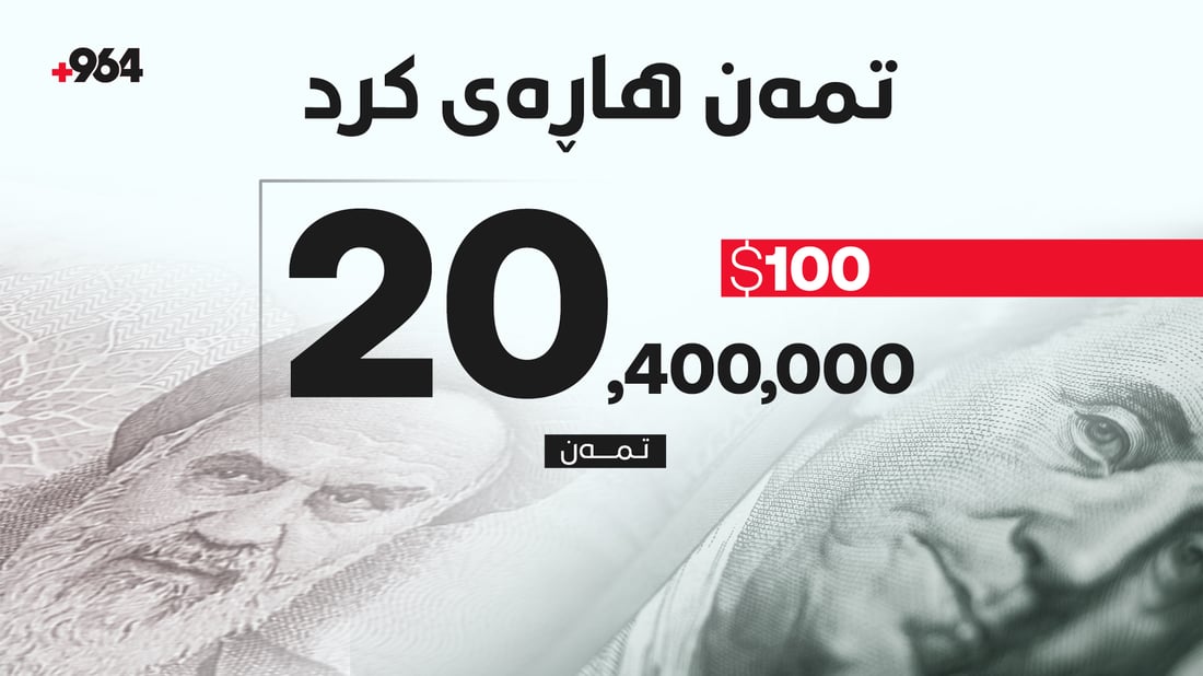 تمەن هاڕەی کرد؛ 100 دۆلار بە 20 ملیۆن و 400 هەزار تمەنە