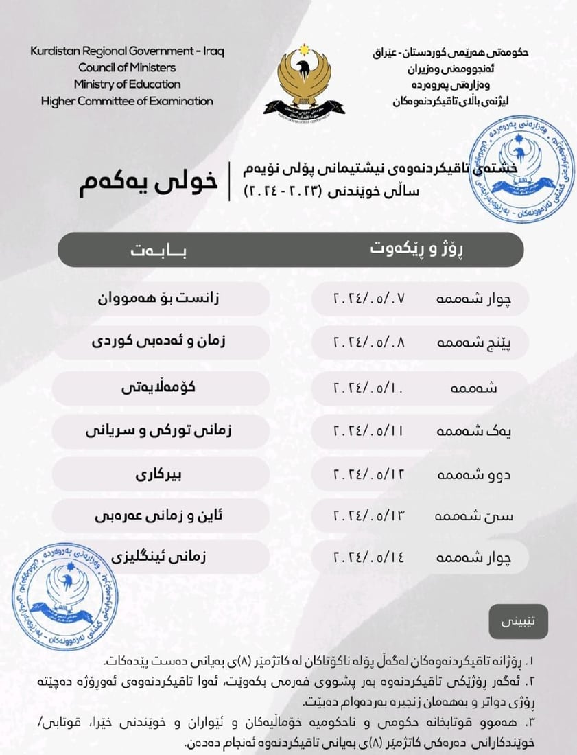 تربية كردستان تعلن جدول امتحانات البكالوريا للصف التاسع.. ابتداءً من 7 أيار