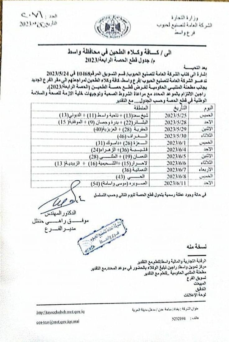 نداء إلى وكلاء واسط: حصة الطحين الرابعة جاهزة والأولوية للمناطق الفقيرة (وثيقة)