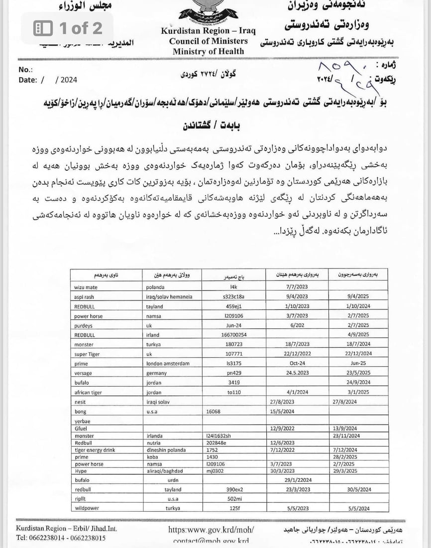 وەزارەتی تەندروستی 31 جۆر خواردنەوەی وزە بەخش قەدە‌غە دەکات