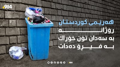 هه‌رێمی كوردستان رۆژانه‌ به‌ سه‌دان تۆن خۆراك به‌ فیڕۆ ده‌دات