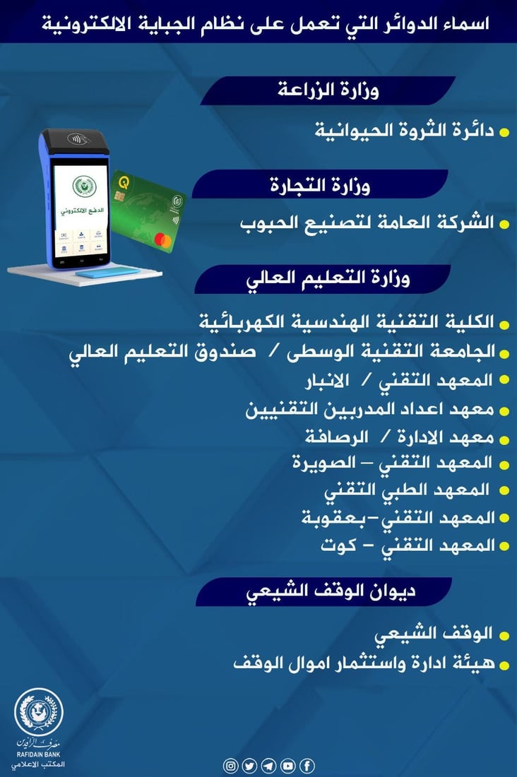 قائمة بالدوائر الحكومية التي ترفض التعامل بالكاش.. الدفع إلكتروني فقط – الرافدين