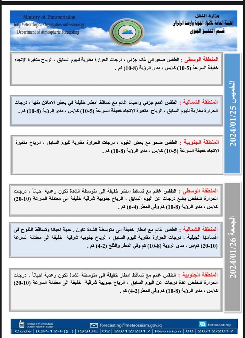 طقس العراق: ثلوج على جبال كردستان وأجواء غائمة في الوسط والجنوب