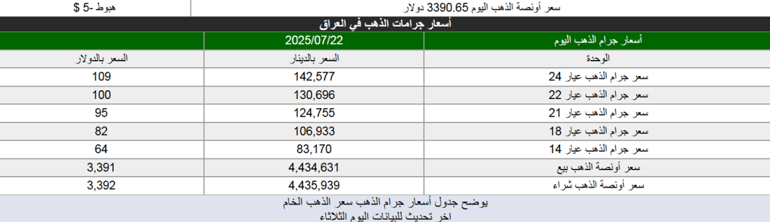 شبكة 964صورة من منصة (شبكة): 