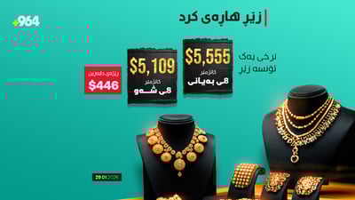 زێڕ و زیو خزان؛ بەخێرایى دابەزىن