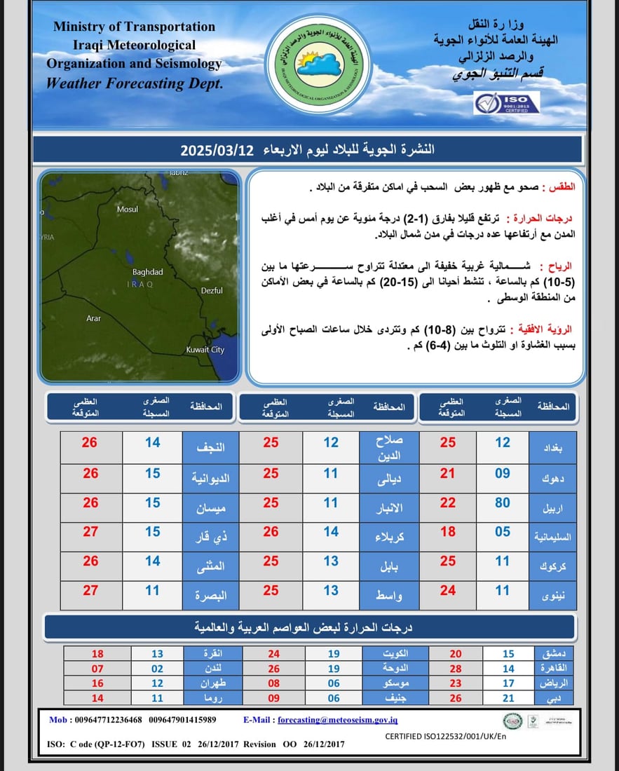 +964صورة من منصة (شبكة): 