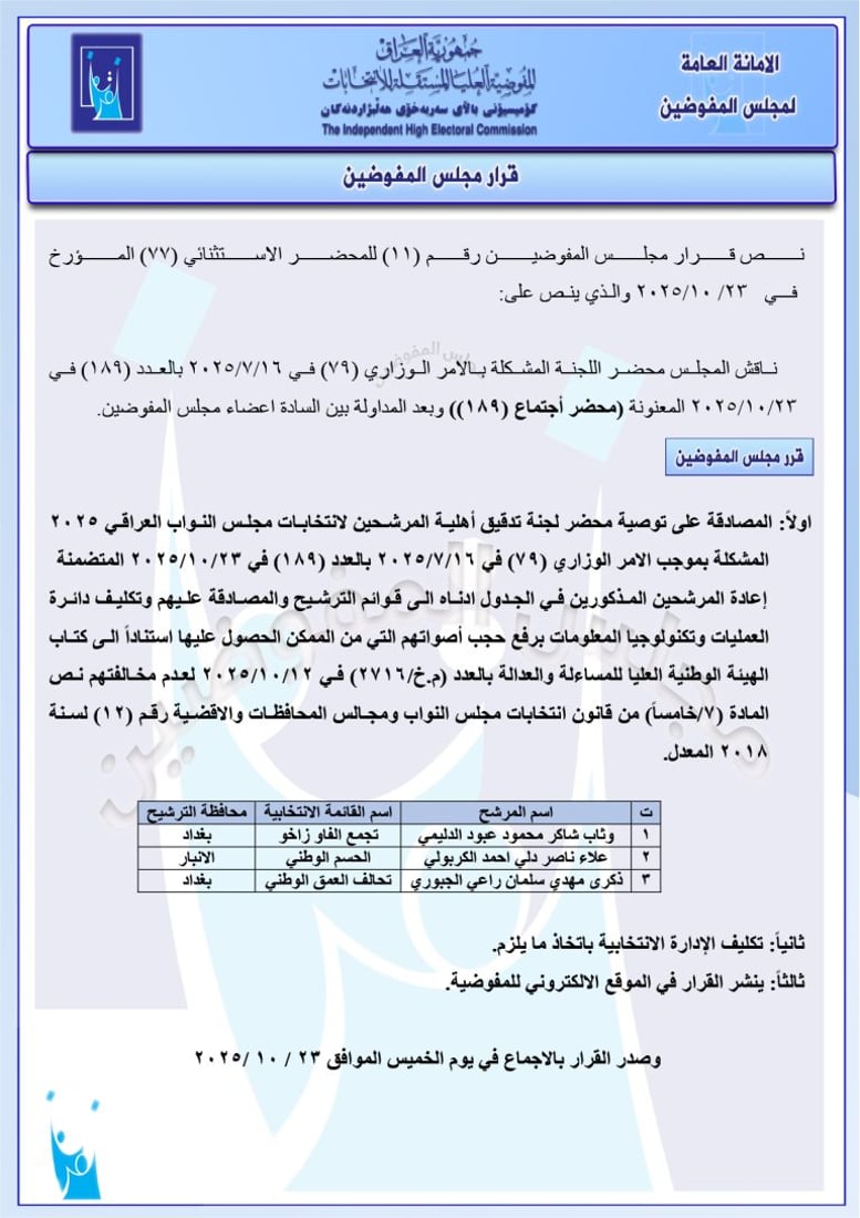 مفوضية الانتخابات تعيد سجاد سالم وتستبعد مرشحين من تصميم ودولة القانون