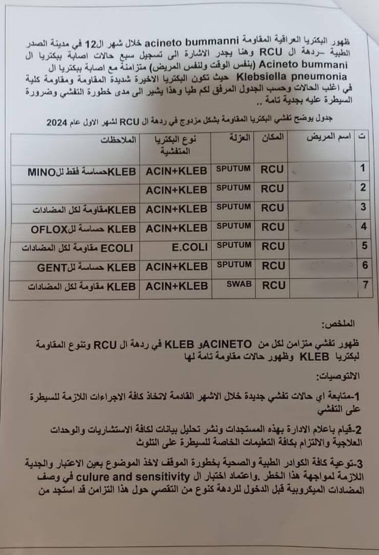 ظهور البكتيريا العراقية المقاومة للمضادات في النجف.. والصحة تطمئن