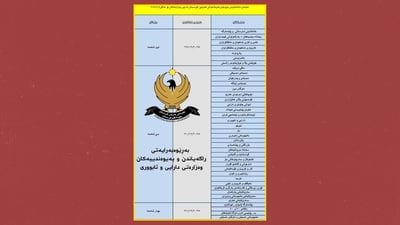 خشتەی دابەشکردنی موچەی مانگی 10 بڵاوکرایەوە