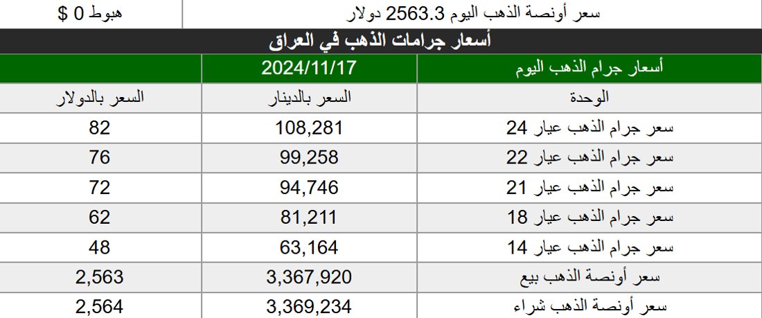 شبكة 964صورة من منصة (شبكة): 