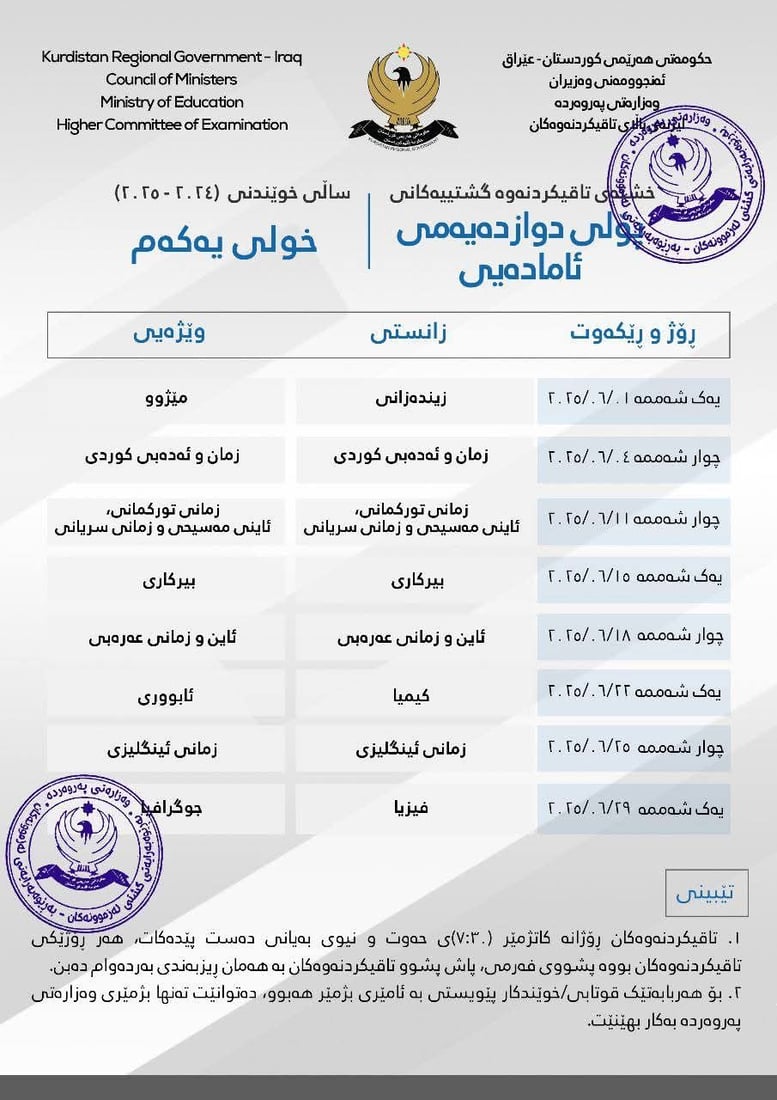 خشتەی تاقیکردنەوەکانی کۆتایی ساڵی پۆلی 12ـی زانستی و وێژەیی بڵاوکرایەوە