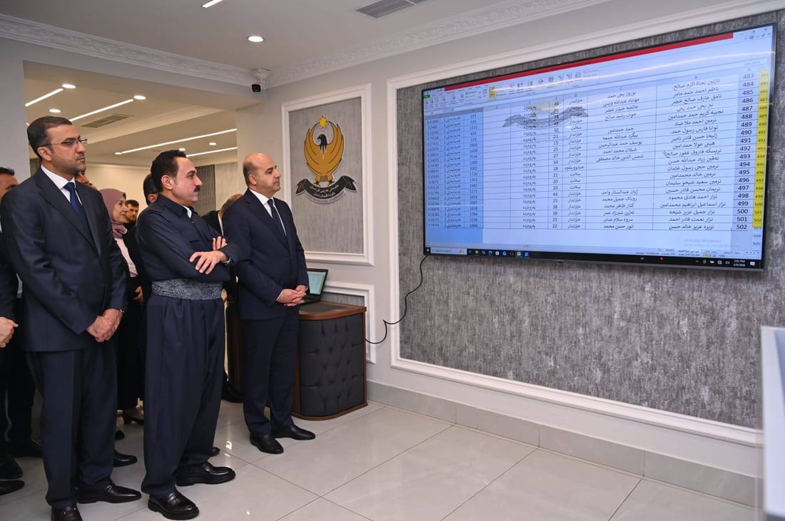 دوو هەزار و 585 پارچە زەوی دابەشکرا